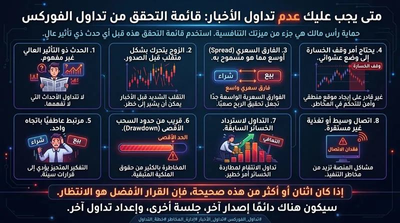 أخطاء شائعة في تداول الأخبار في الفوركس