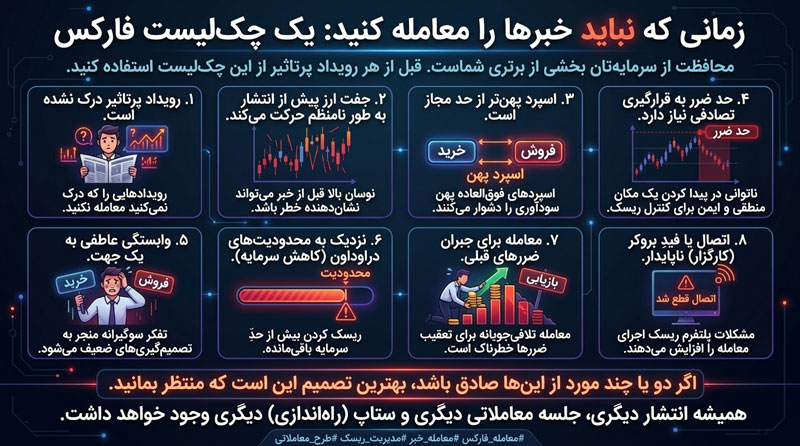 اشتباهات رایج در معامله با اخبار در فارکس
