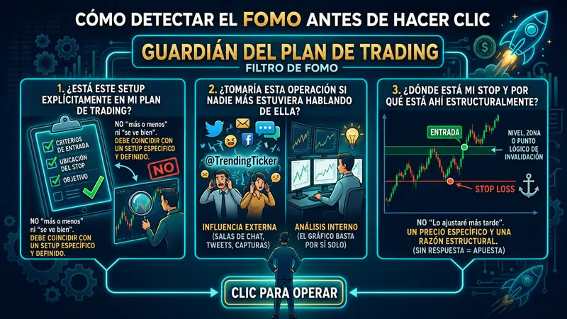 Cuánto te cuesta el en trading con números reales