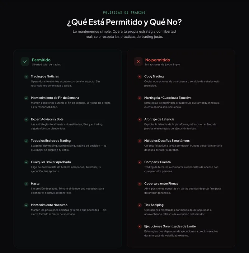 Reglas de noticias y estrategia al comparar alternativas a FundedNext