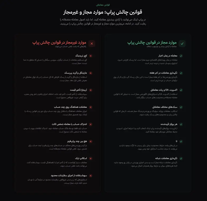 قوانین خبر و استراتژی در مقایسه جایگزین‌ها